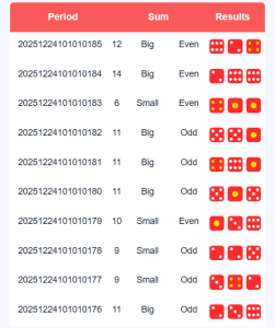 K3 Big Small Number Game - Rules, Gameplay, How It Works K3 Big Small Number Game