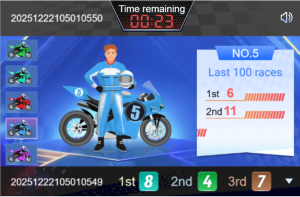 Motor Racing Minigame - Speed, Strategy, and Excitement Mines-style grid game